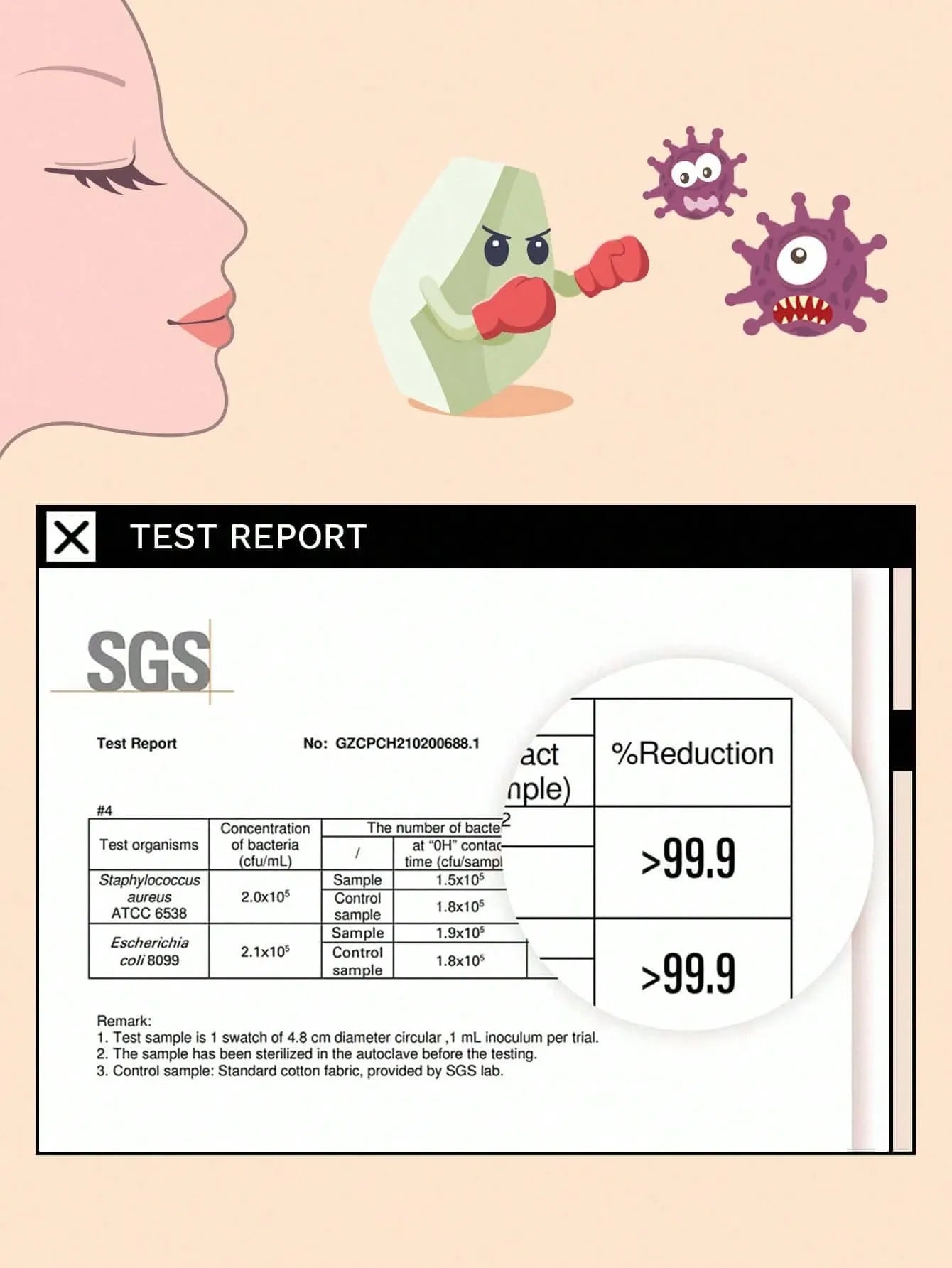SHEGLAM - Multi-Faceted Makeup Sponge
