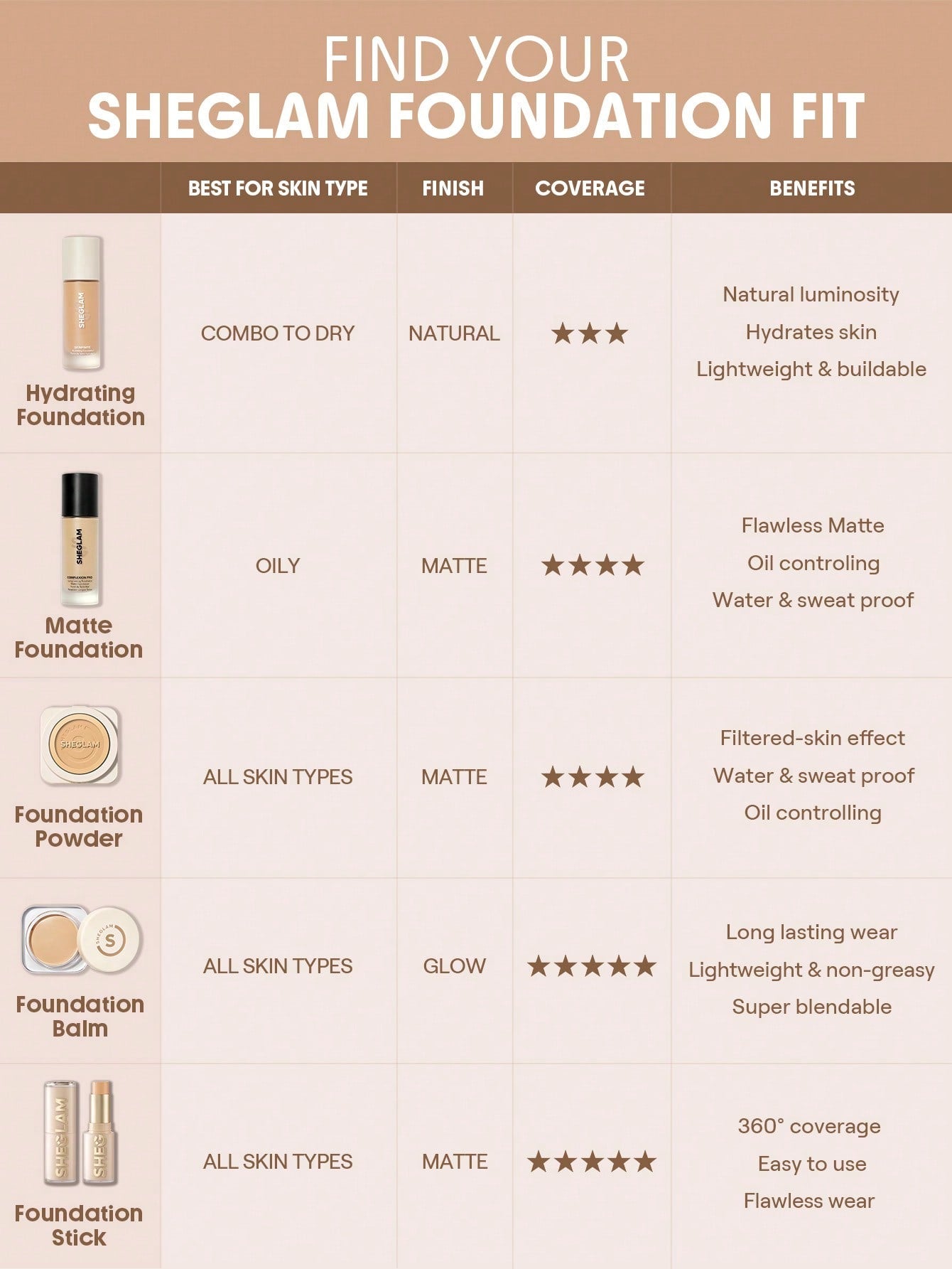 Skinfinite Hydrating Foundation-Sand