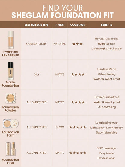 Skinfinite Hydrating Foundation-Fair