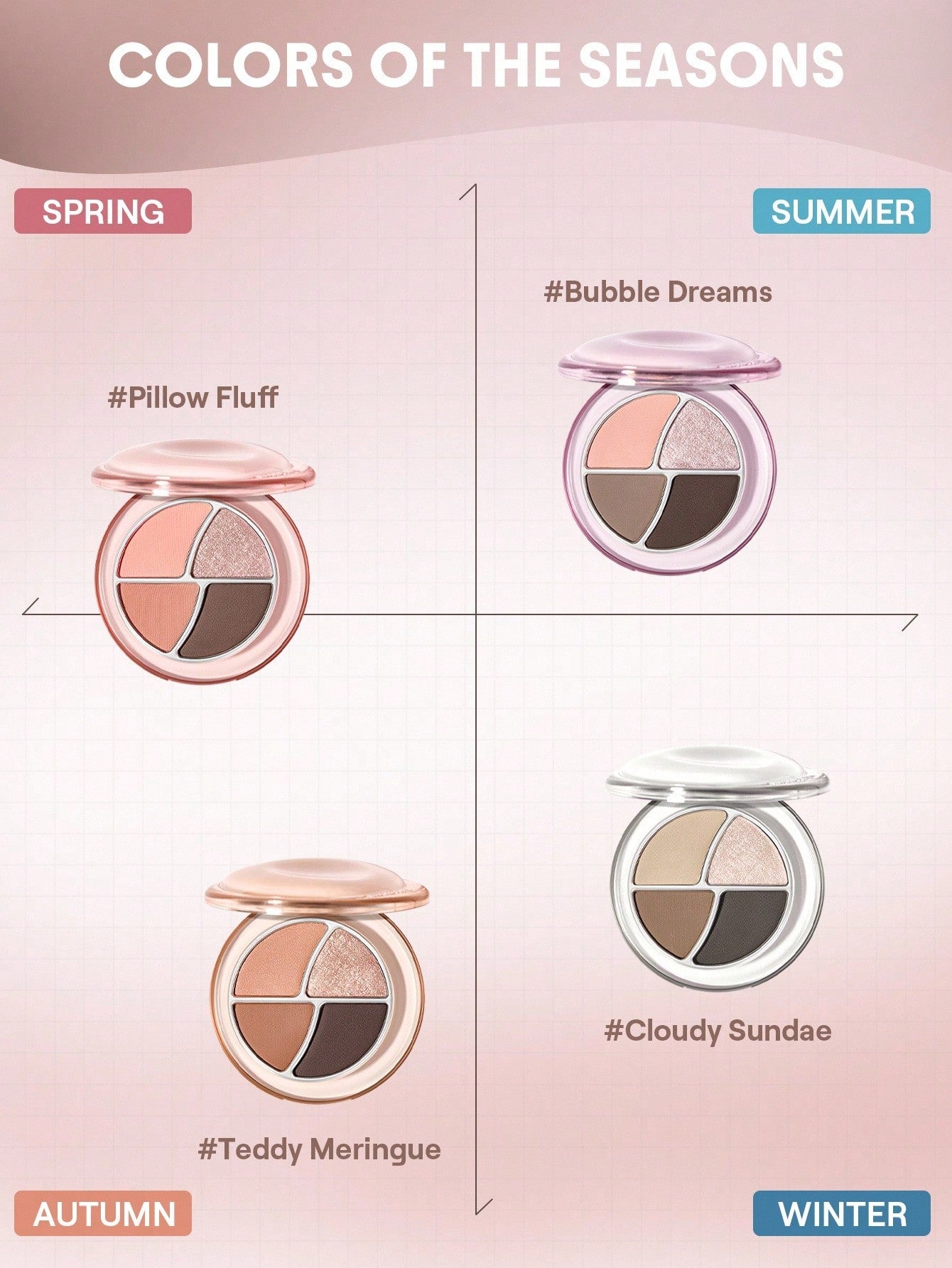 Daydreamer Mini Palette-Cloudy Sundae