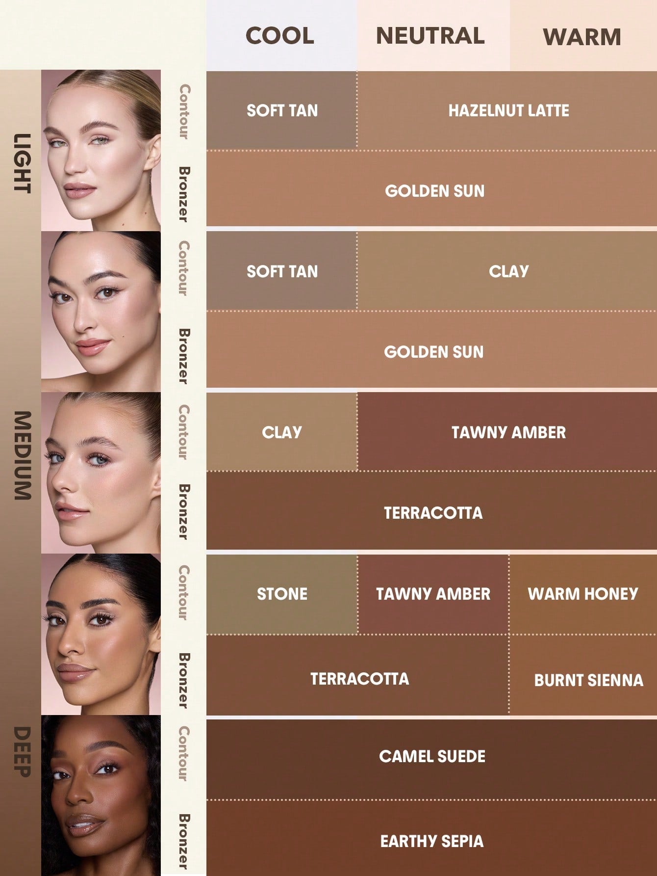 Buttery Buff Contour & Bronzer Stick-Soft Tan