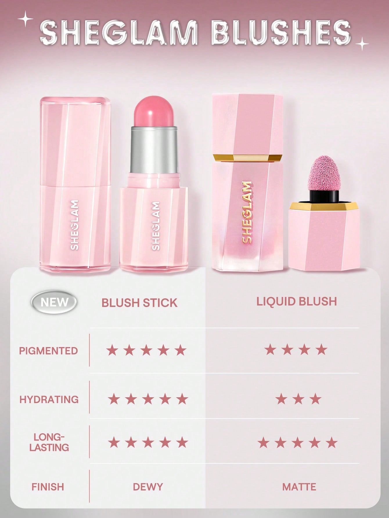Buttery Bliss Blush Stick-001 Love Cake