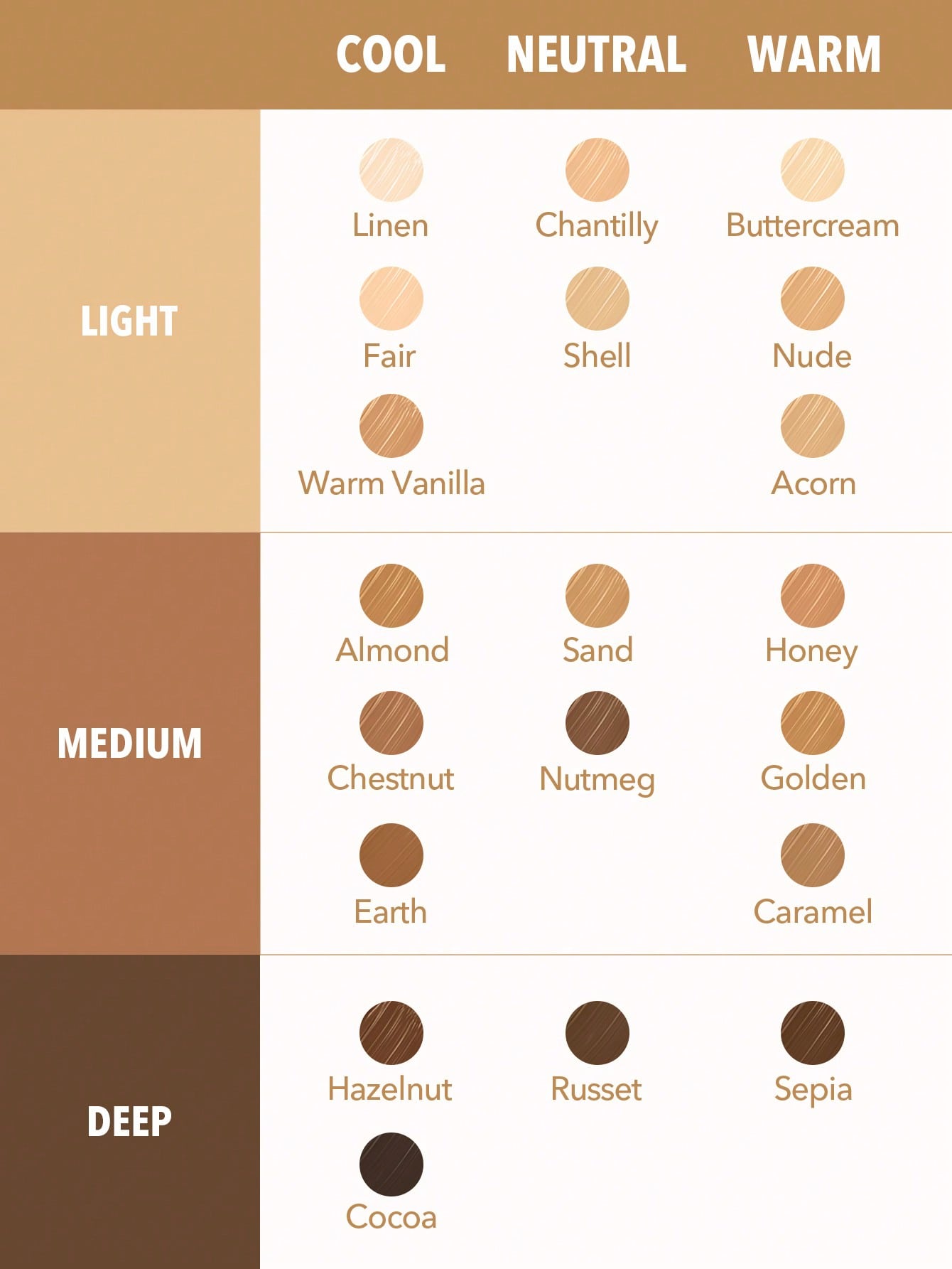 Like Magic 12HR Full Coverage Concealer-Chantilly