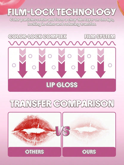 Glass Lock Air Gloss- 555 Sepia Kiss