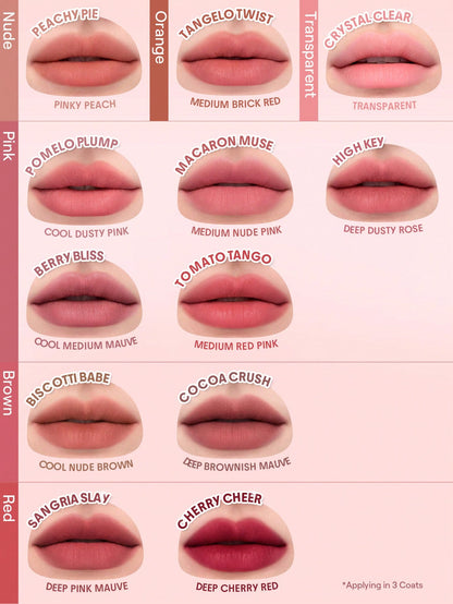 Bounce Putty Pocket Lip Pot-129 Berry Bliss