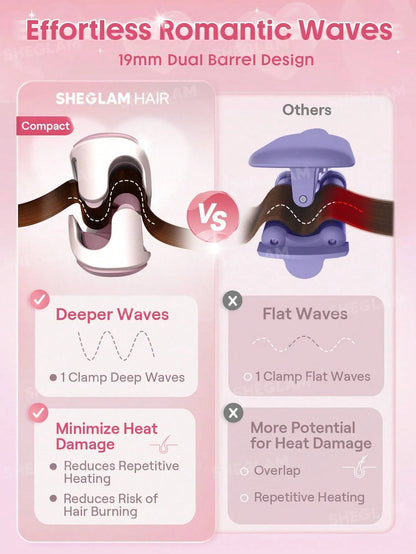 Sheglam - HAIR Cupid's Charm Beach Babe Hair Waver,Pink Ionic Hair Curler 19mm EU Plug