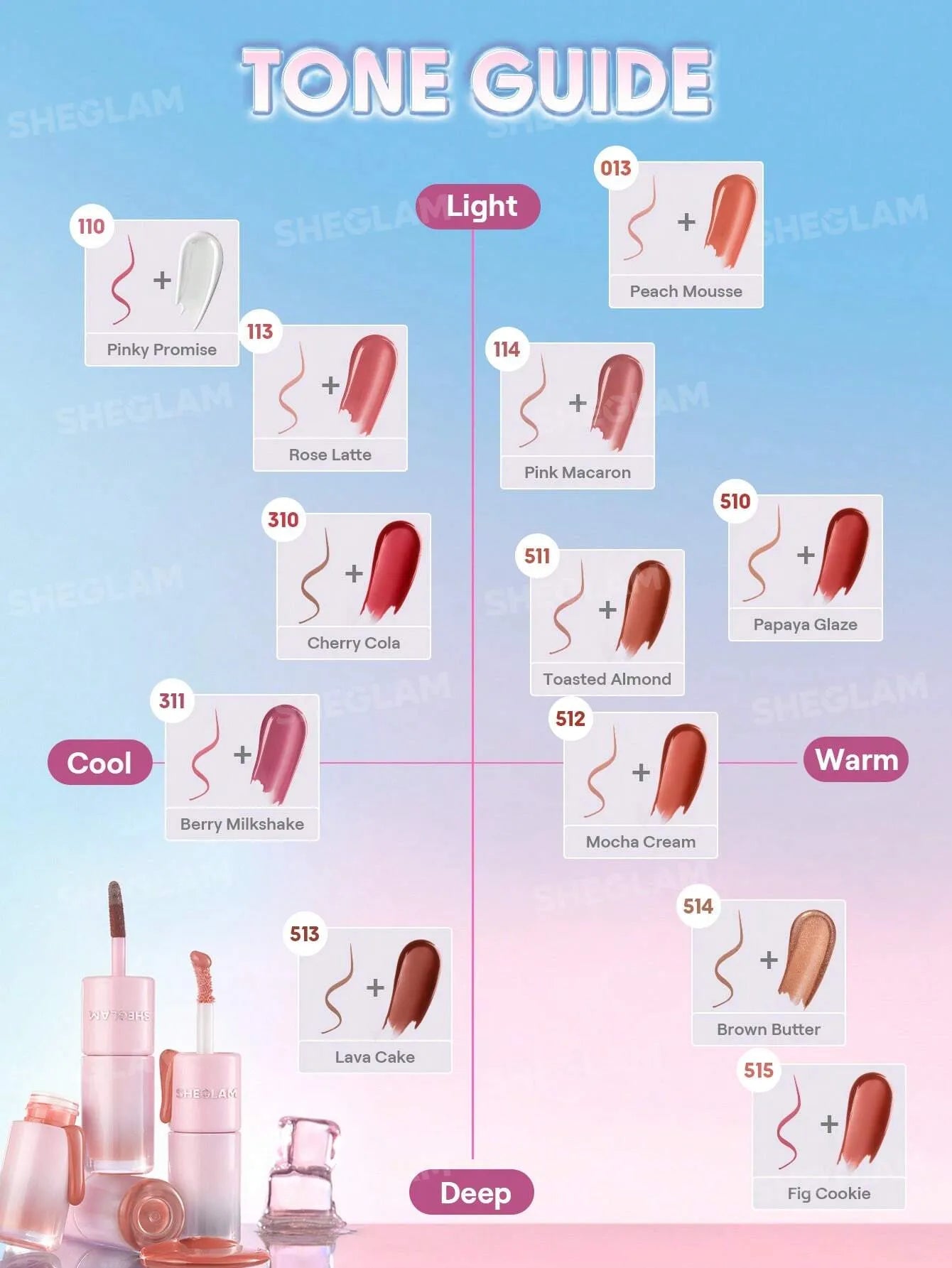 SHEGLAM - Line To Shine Peel-Off Lip Stain & Gloss Duo