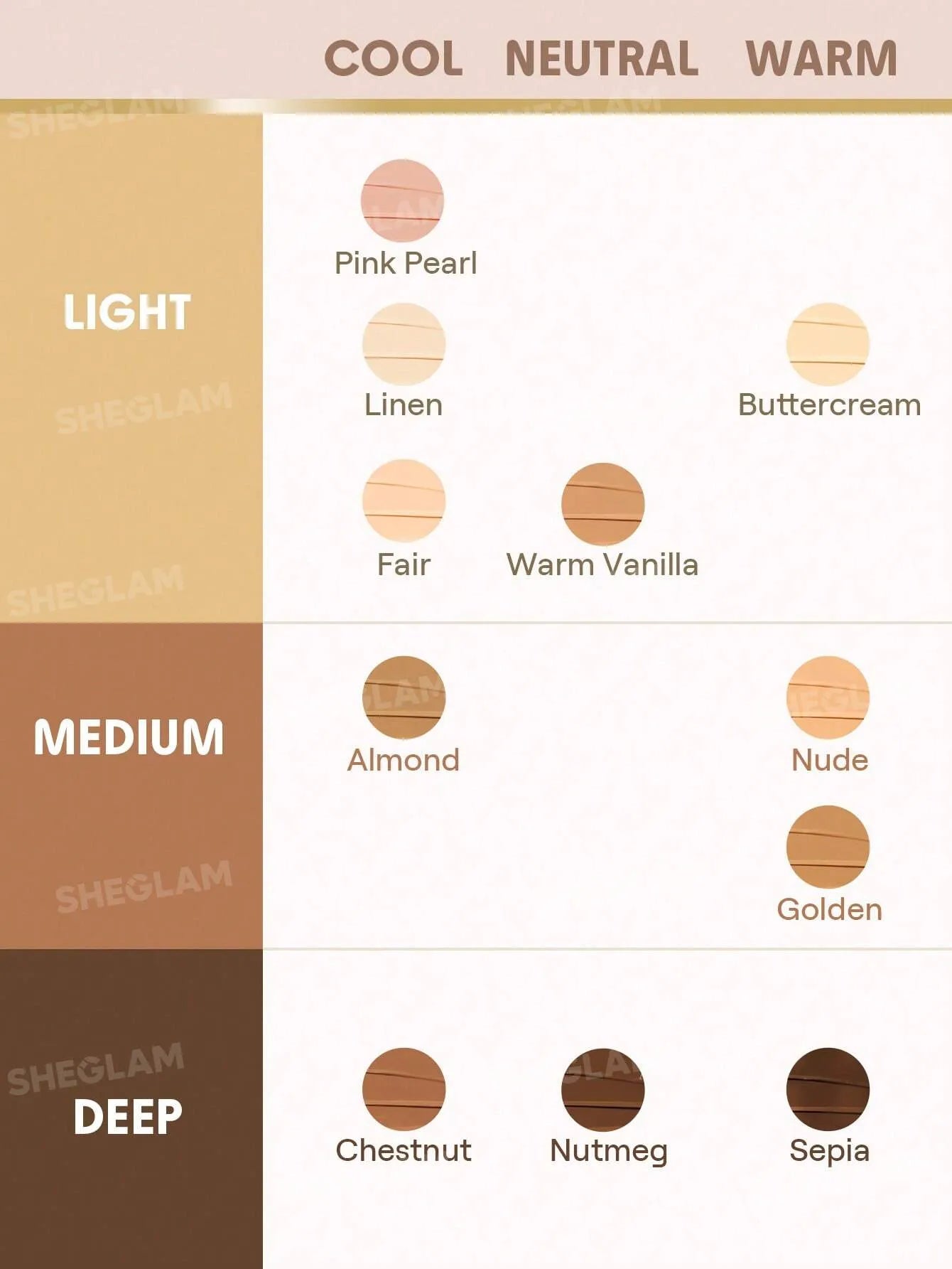 Sheglam - Poof! Gone Full Coverage Concealer