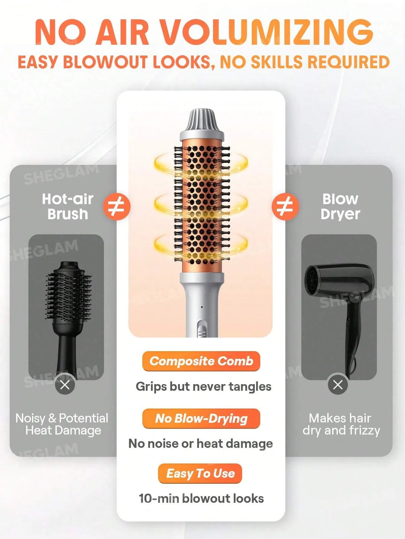 Sheglam - Hair It - Curl Thermal Blowout Brush 32Mm Uk Plug