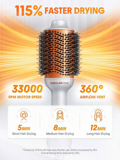 Sheglam - Hair Blowout Bliss Volumizing Hot Air Brush Uk Plug