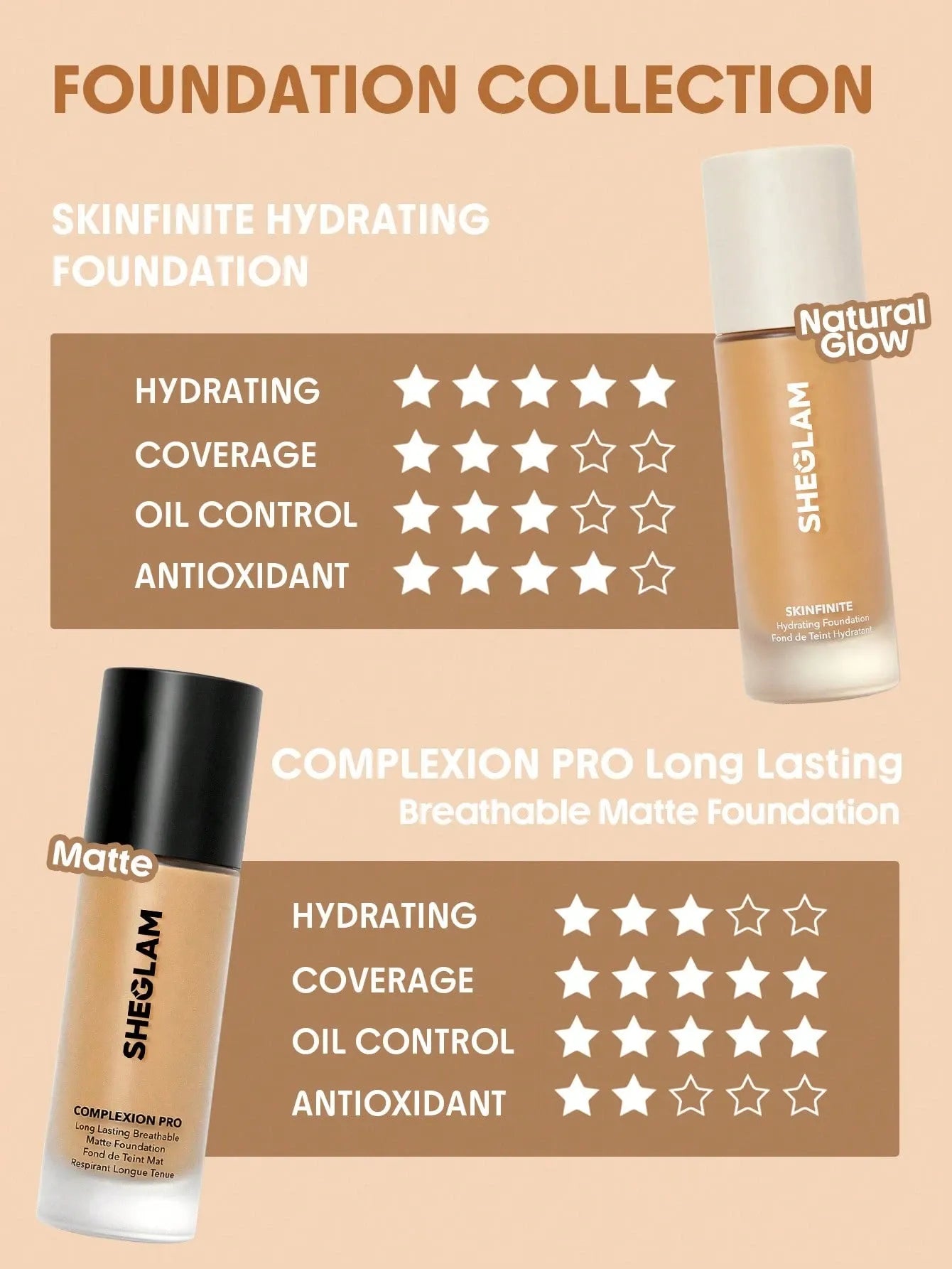 SHEGLAM - Skinfinite Hydrating Foundation
