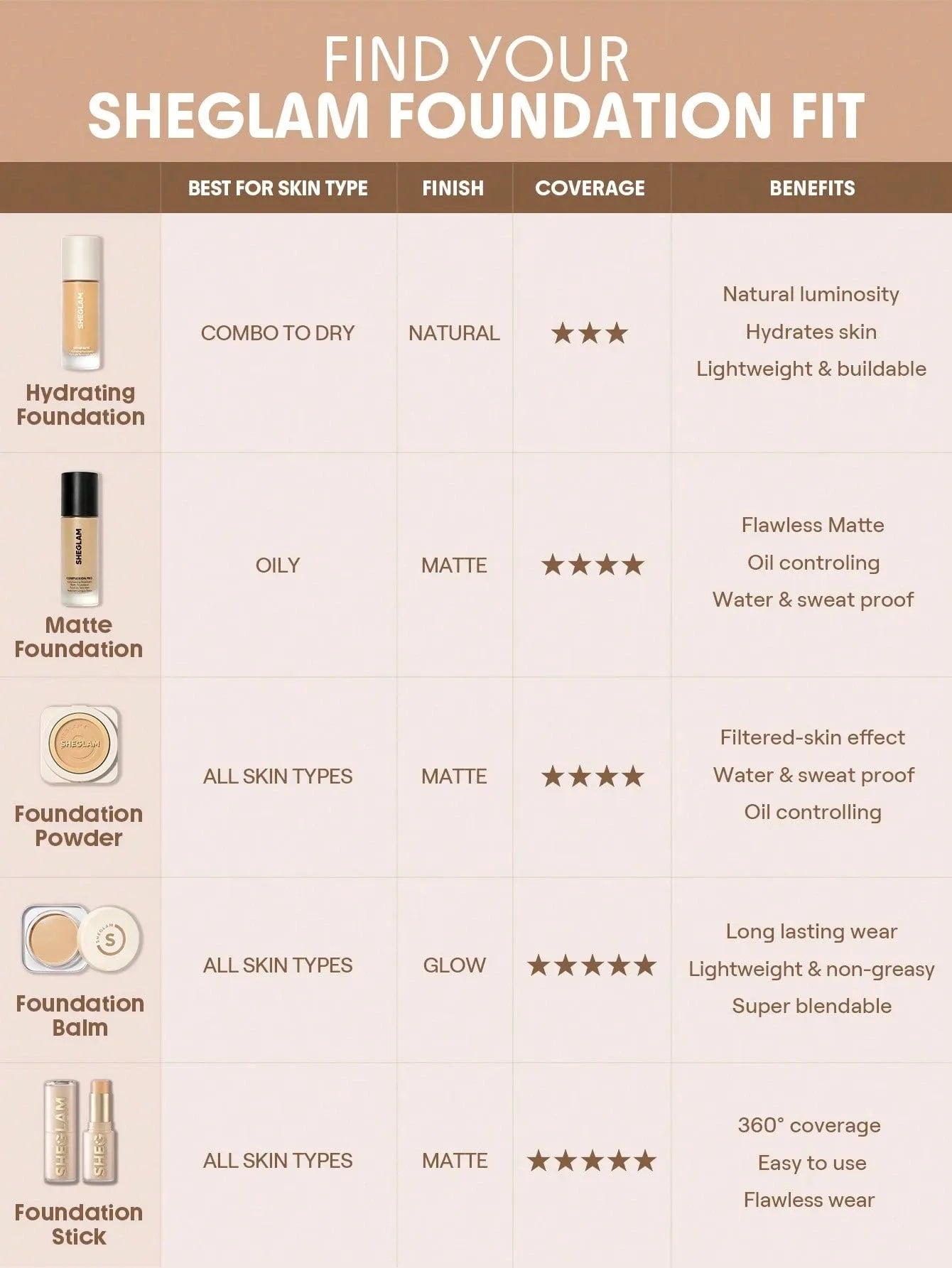 SHEGLAM - Skinfinite Hydrating Foundation