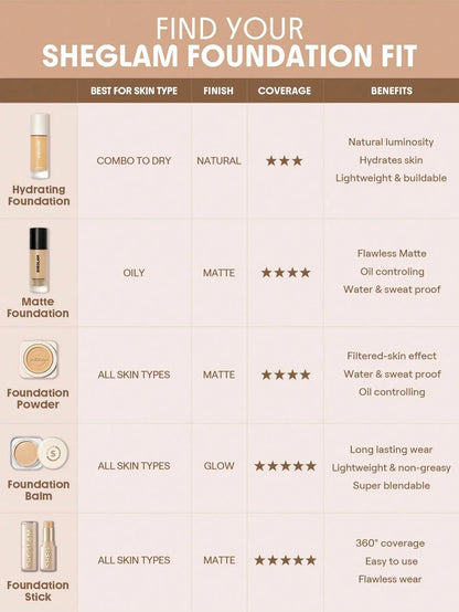 SHEGLAM - Skinfinite Hydrating Foundation
