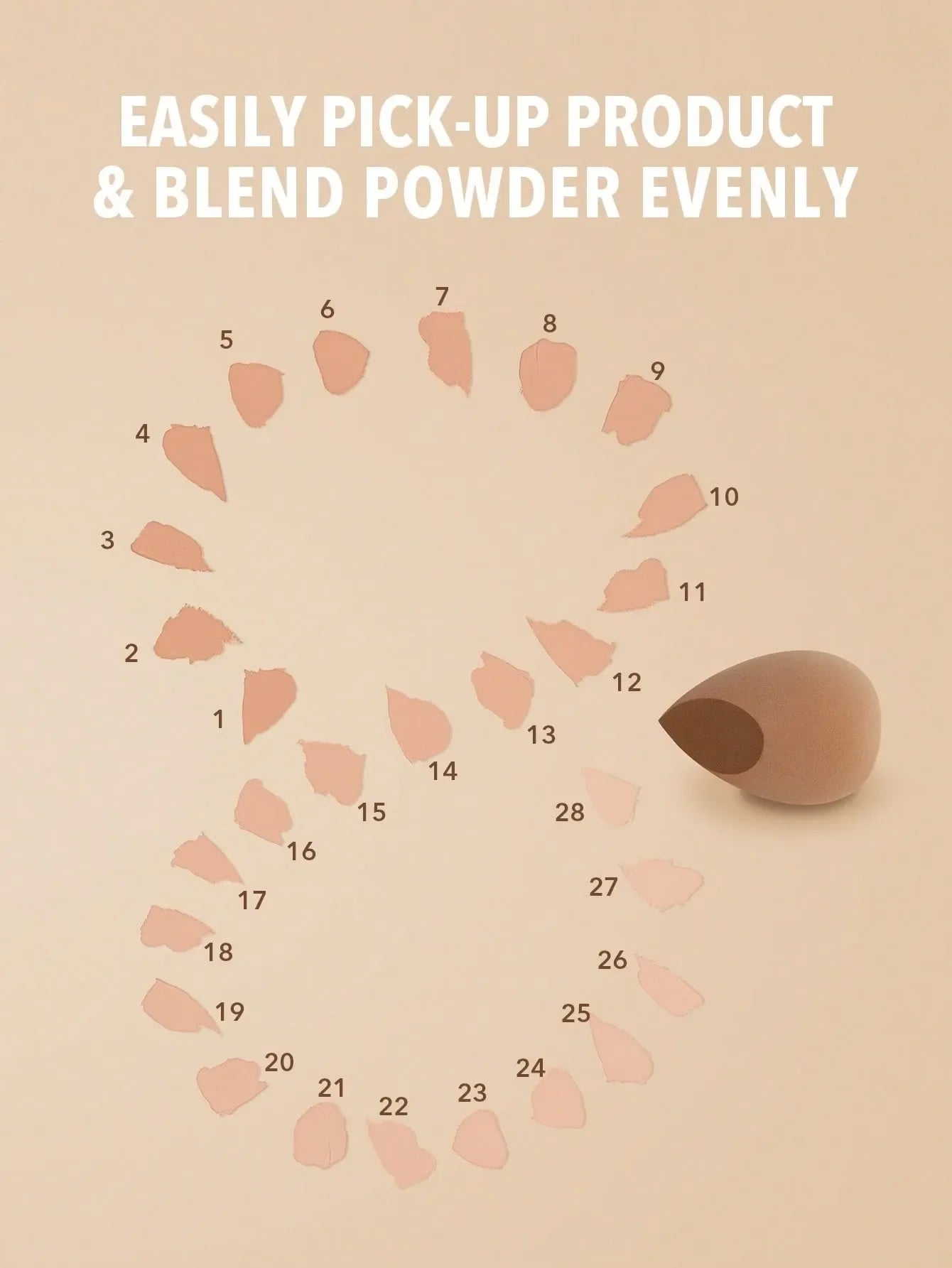 SHEGLAM - Ultimate Universal Beauty Sponge Full Face Makeup Blending Sponge