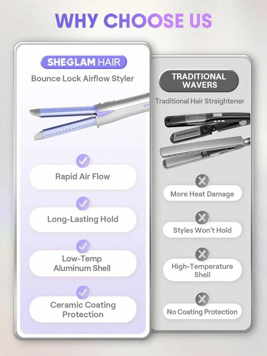 Sheglam - Hair Cool Lock Airflow Styler, 360° Airflow Styler Curling Iron