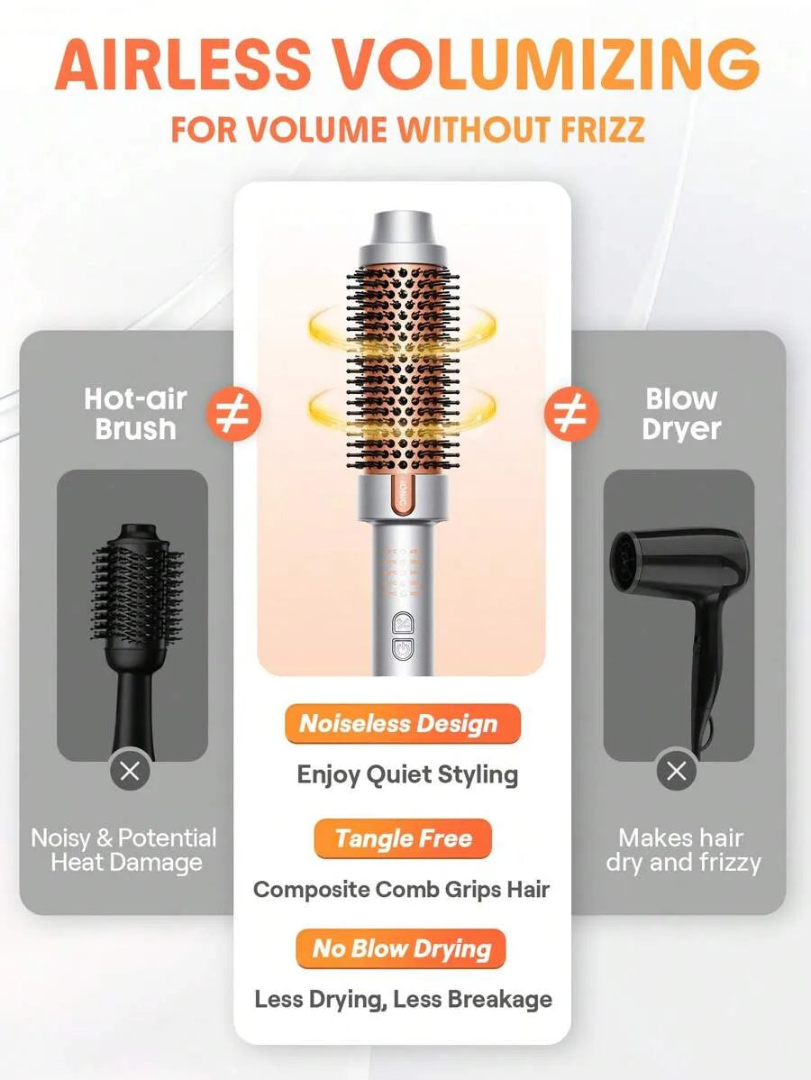 Sheglam - Hair It - Curl Thermal Blowout Brush 38Mm Uk Plug