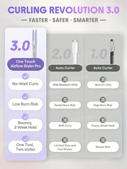 SHEGLAM - HAIR One Touch Airflow Styler Pro-32mm Silver-Purple - Long