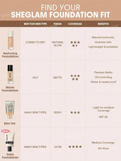Sheglam - Skin Sync Satin Foundation