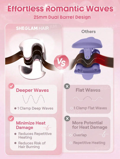 Sheglam - HAIR Cupid's Charm Beach Babe Hair Waver,Pink Ionic Hair Curler 25mm EU Plug