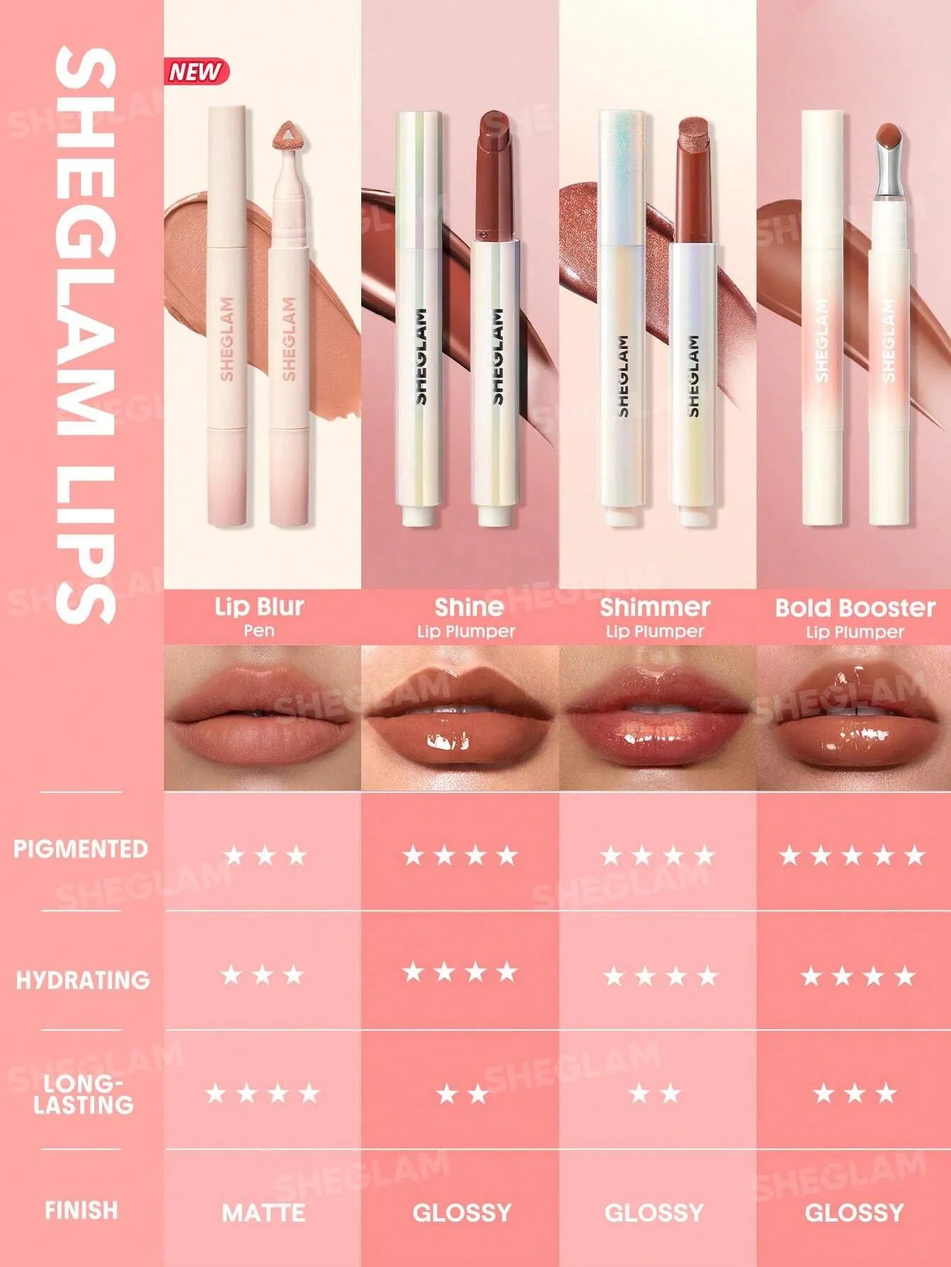 Sheglam - Marshmallow Puff Lip Blur Pen