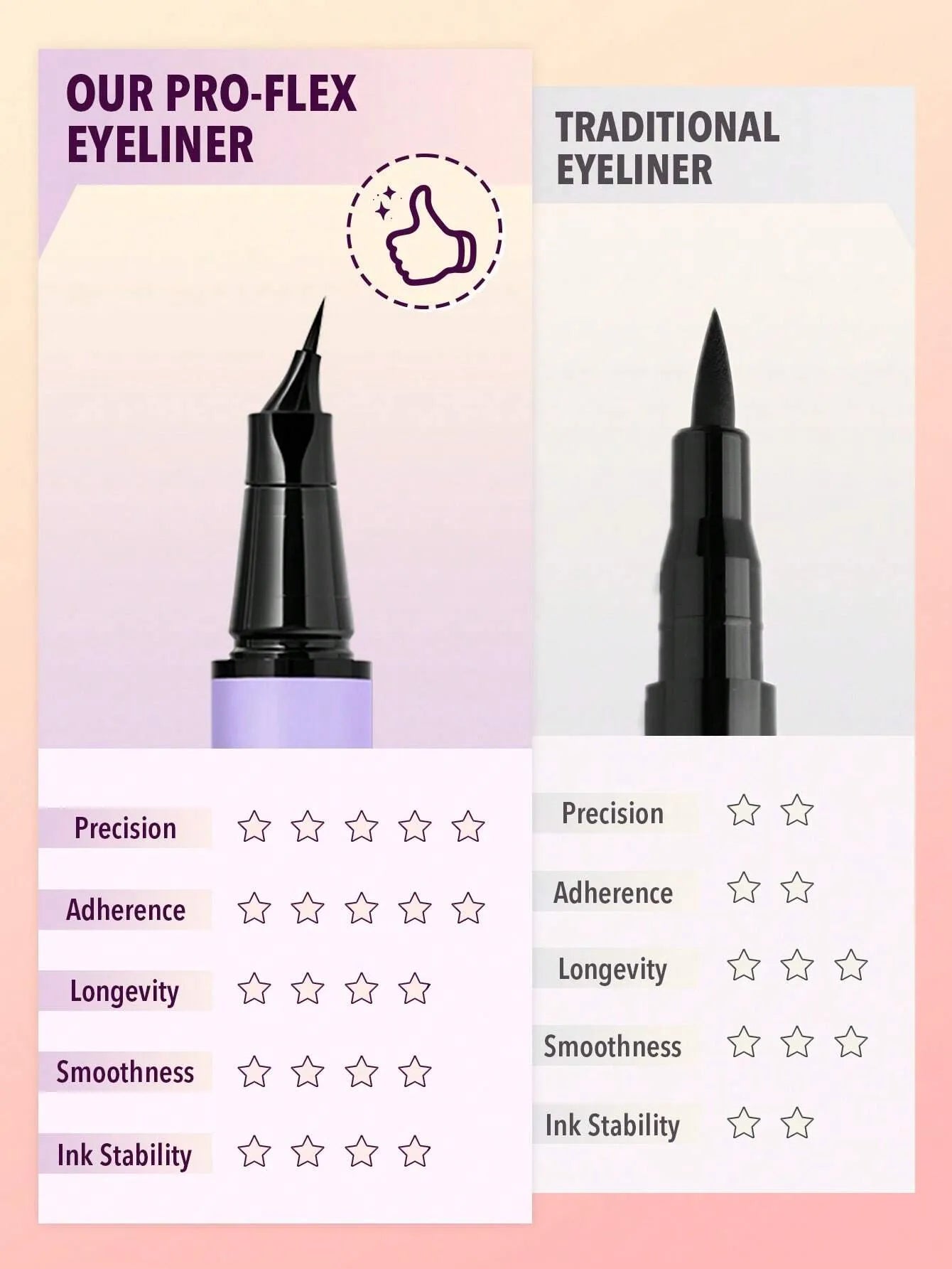 Shein - SHEGLAM Pro-Flex Angled Eyeliner Black Highly Pigmented Matte Beginner Eyeliner
