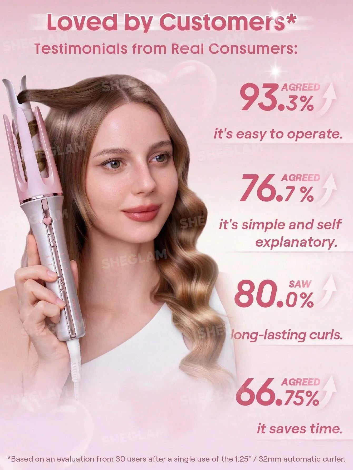 SHEGLAM Hair Cupid'S Charm One-Touch Instant Curler,Pink Automatic Curling Iron 25Mm Eu Plug