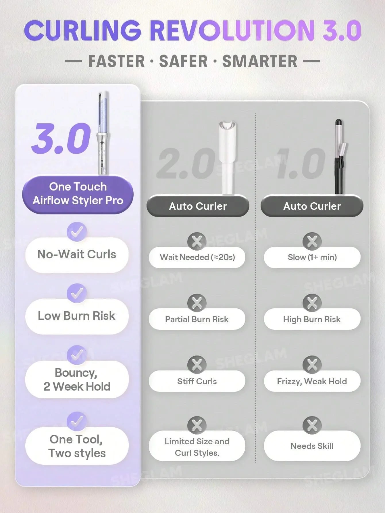 SHEGLAM - HAIR One Touch Airflow Styler Pro-25mm Silver-PurpleCool Air Auto-Rotating Curling Iron - Long