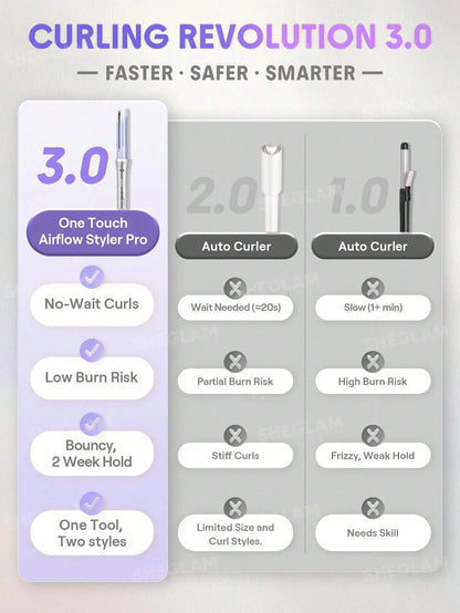 SHEGLAM - HAIR One Touch Airflow Styler Pro-25mm Silver-PurpleCool Air Auto-Rotating Curling Iron - Long